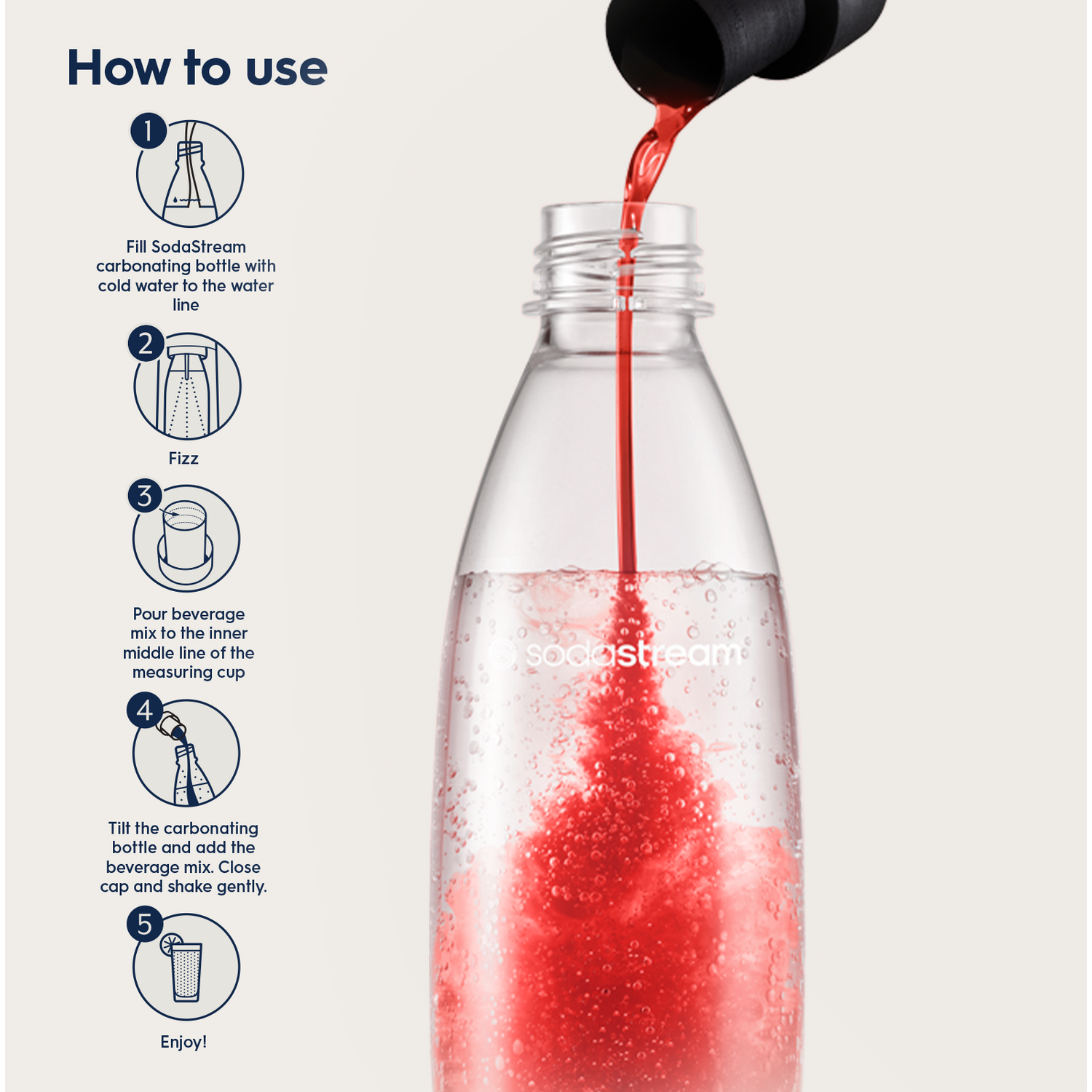 SodaStream Classics Sparkling Drink Mix Red Berries Image 5