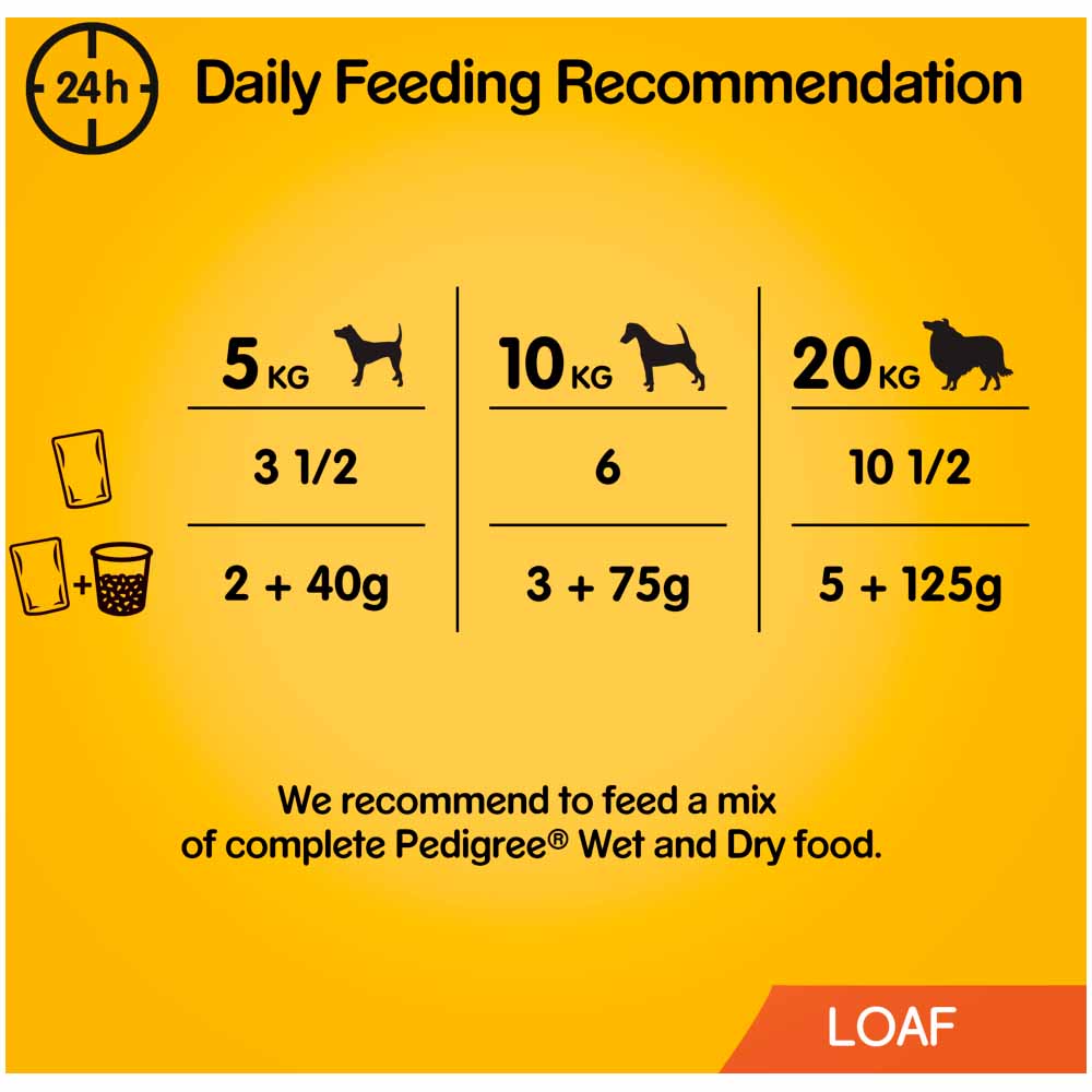 Pedigree Mixed Loaf Selection Dog Food Pouch 12x100g Image 6
