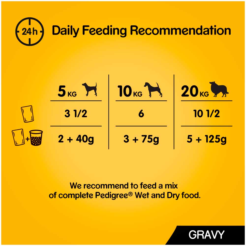 Pedigree Adult Wet Dog Food Pouches Mixed in Gravy 12 x 100g Image 6