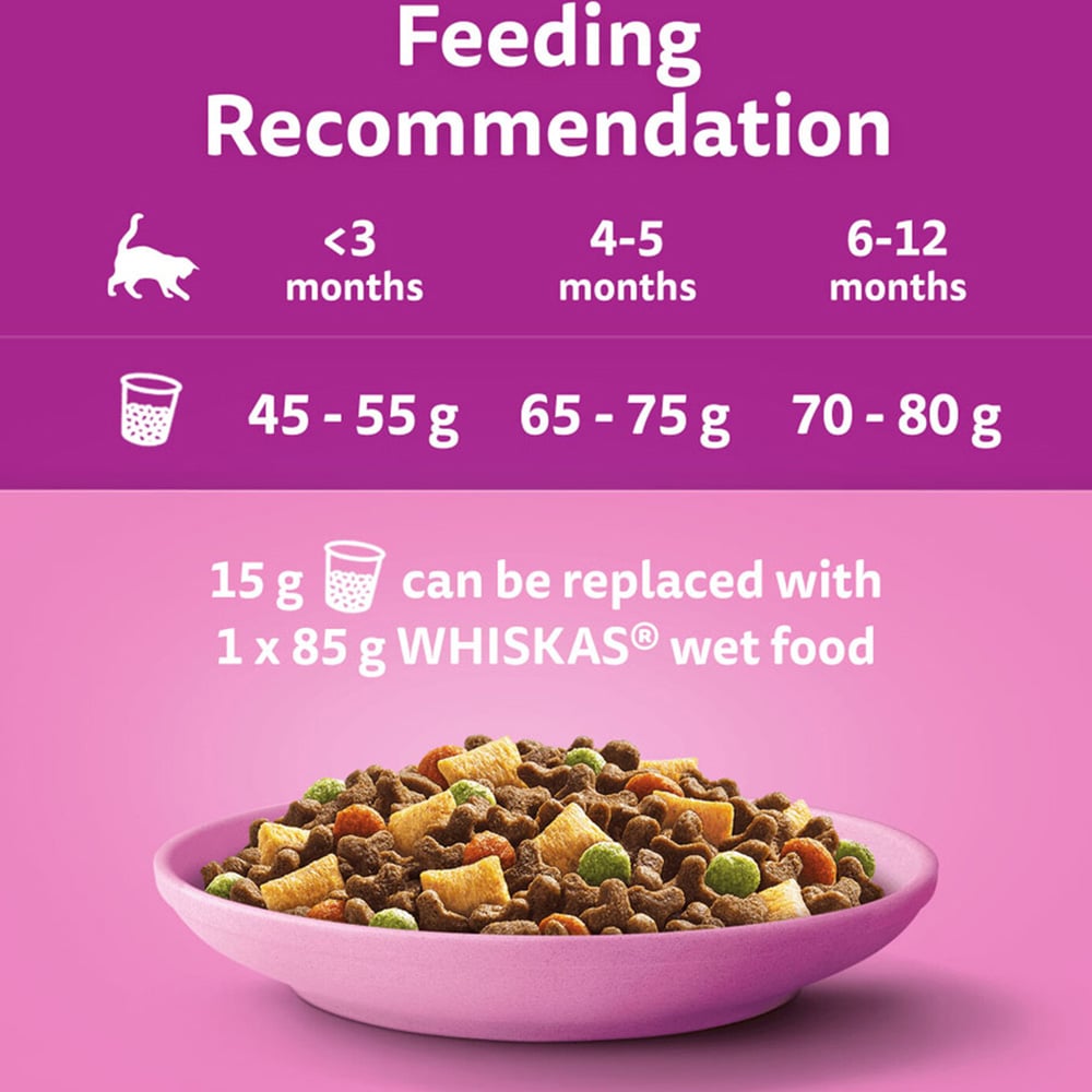 Whiskas Chicken Complete Kitten Dry Food 1.9kg Image 3