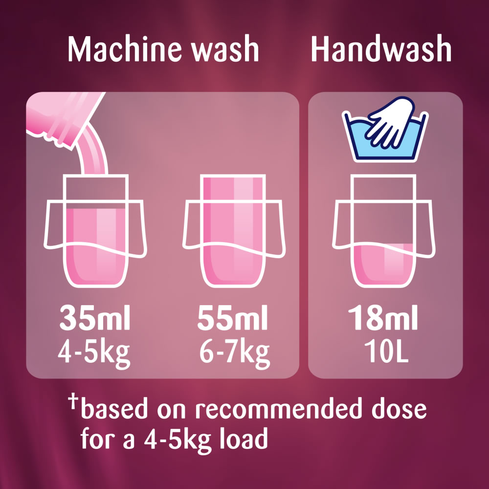 Comfort Cherry Blossom and Sweet Pea Fabric Conditioner 22 Washes 1.16L Image 2