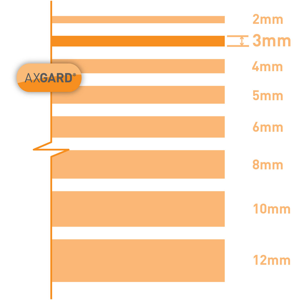 Axgard 3mm UV Protected Clear Sheet 620 x 2500mm Image 5