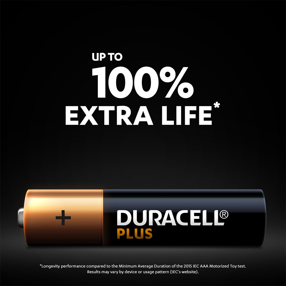 Duracell Plus LR03 AAA 1.5V Alkaline Batteries 4 pack Image 4