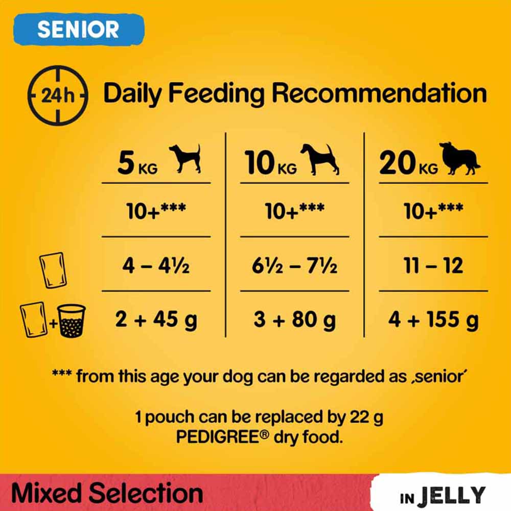 Pedigree Mixed in Jelly Senior Wet Dog Food Pouches 100g Case of 4 x 12 Pack Image 7