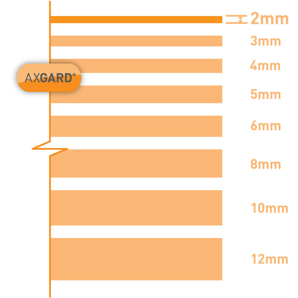 Axgard 2mm UV Protected Clear Sheet 620 x 1020mm Image 4