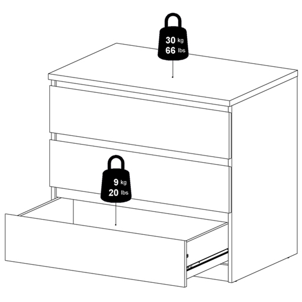 Florence 3 Drawer Concrete and White High Gloss Chest of Drawers Image 7