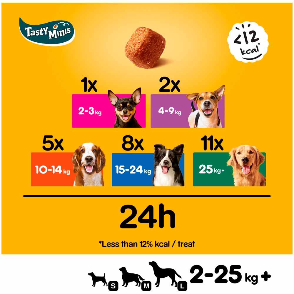 Pedigree Tasty Minis Puppy Treats Chewy Cubes with Chicken 125g Image 6
