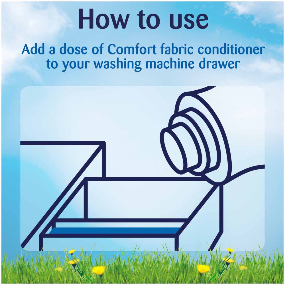 Comfort Blue Skies Fabric Conditioner 36 Washes 1.26L Image 5