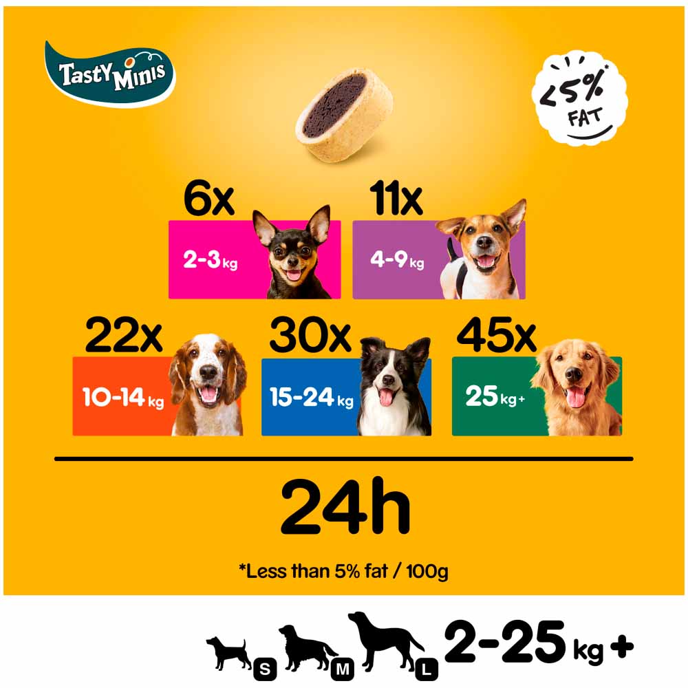 PEDIGREE Tasty Minis Dog Treats Cheesy Nibbles with Cheese and Beef 140g Image 7