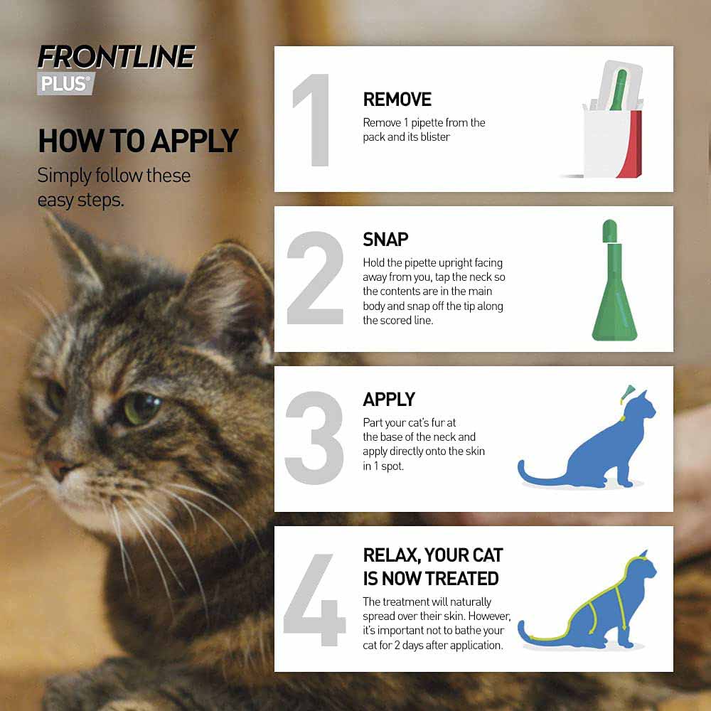 Frontline Plus Flea, Tick & Flea Eggs Cat 3 pack Wilko