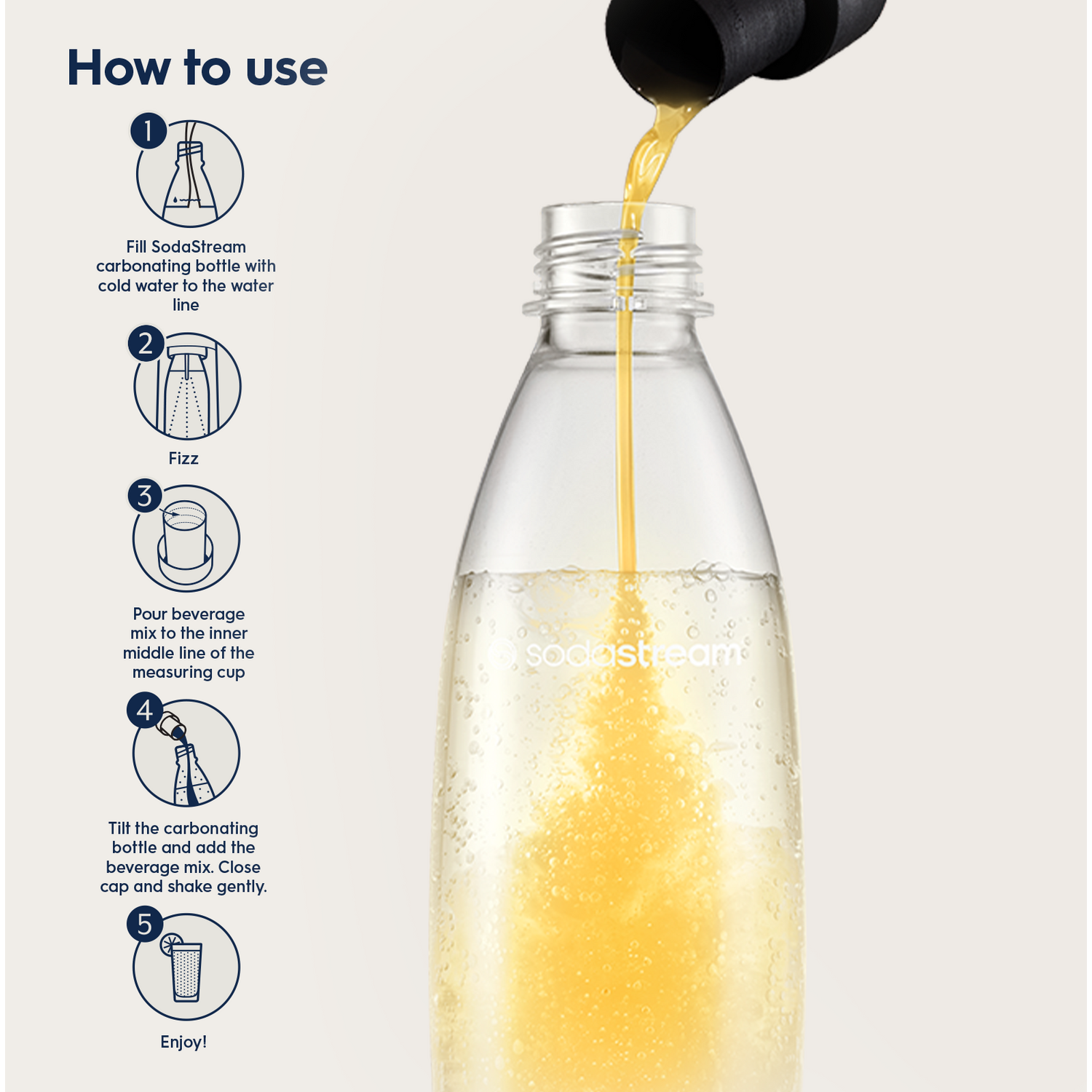 Sodastream Classics Sparkling Drink Mix with VitaminsCloudy Lemonade Image 5