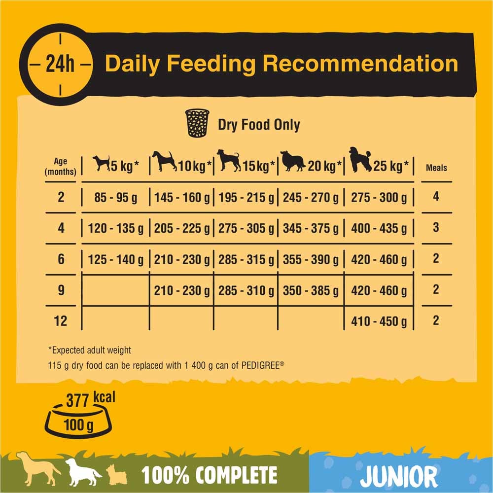 Pedigree Junior Chicken and Rice Dry Puppy Food Case of 3 x 3kg Image 8