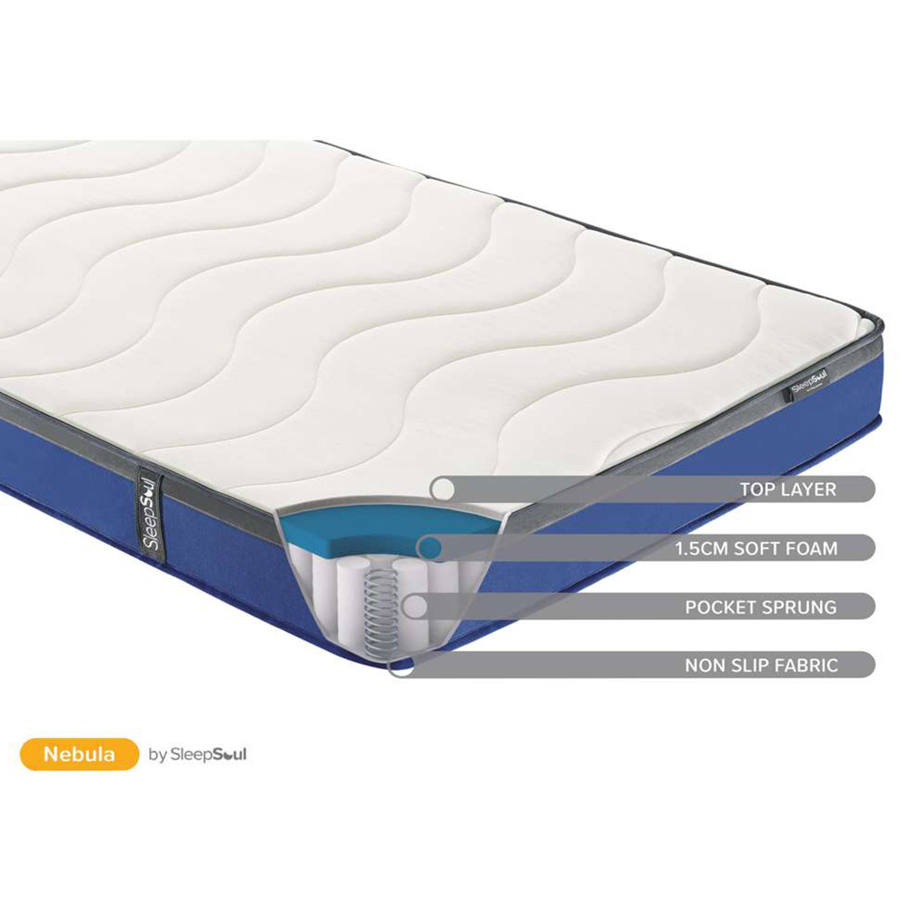 SleepSoul Nebula Double White 600 Pocket Sprung Foam Mattress Image 7