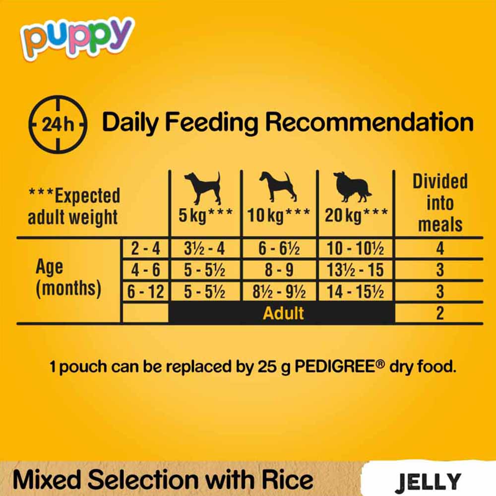 Pedigree Puppy Mixed Selection with Rice in Jelly Dog Food 12 x 100g Image 6