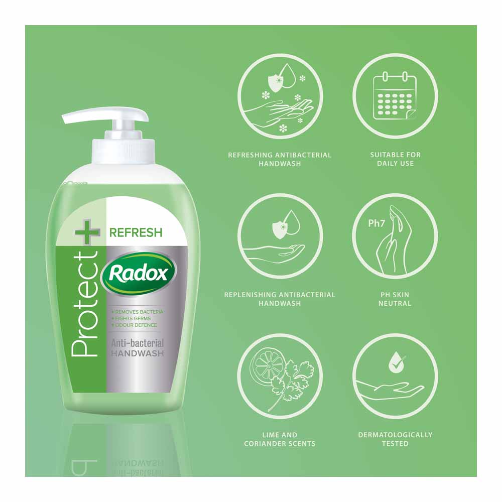 Radox Refresh Antibacterial Hand Wash 250ml Image 4