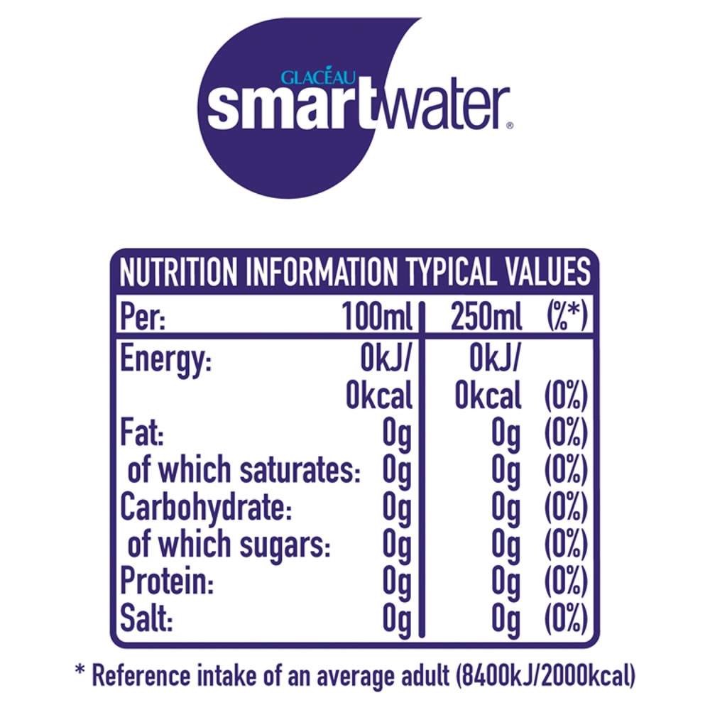 Glaceau Smart Water 600ml Image 3