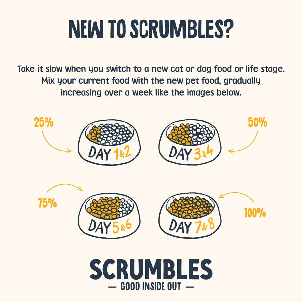 Scrumbles Salmon Adult Dry Dog Food 2kg Image 3