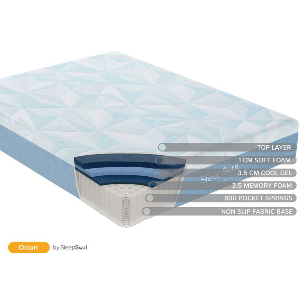 SleepSoul Orion Double White 800 Pocket Sprung Cool Gel Memory Foam Mattress Image 8