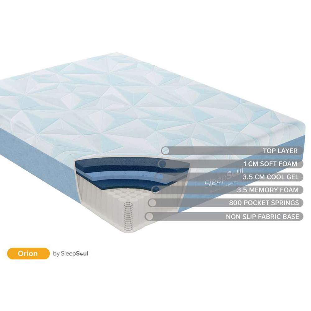 SleepSoul Orion Single White 800 Pocket Sprung Cool Gel Memory Foam Mattress Image 8
