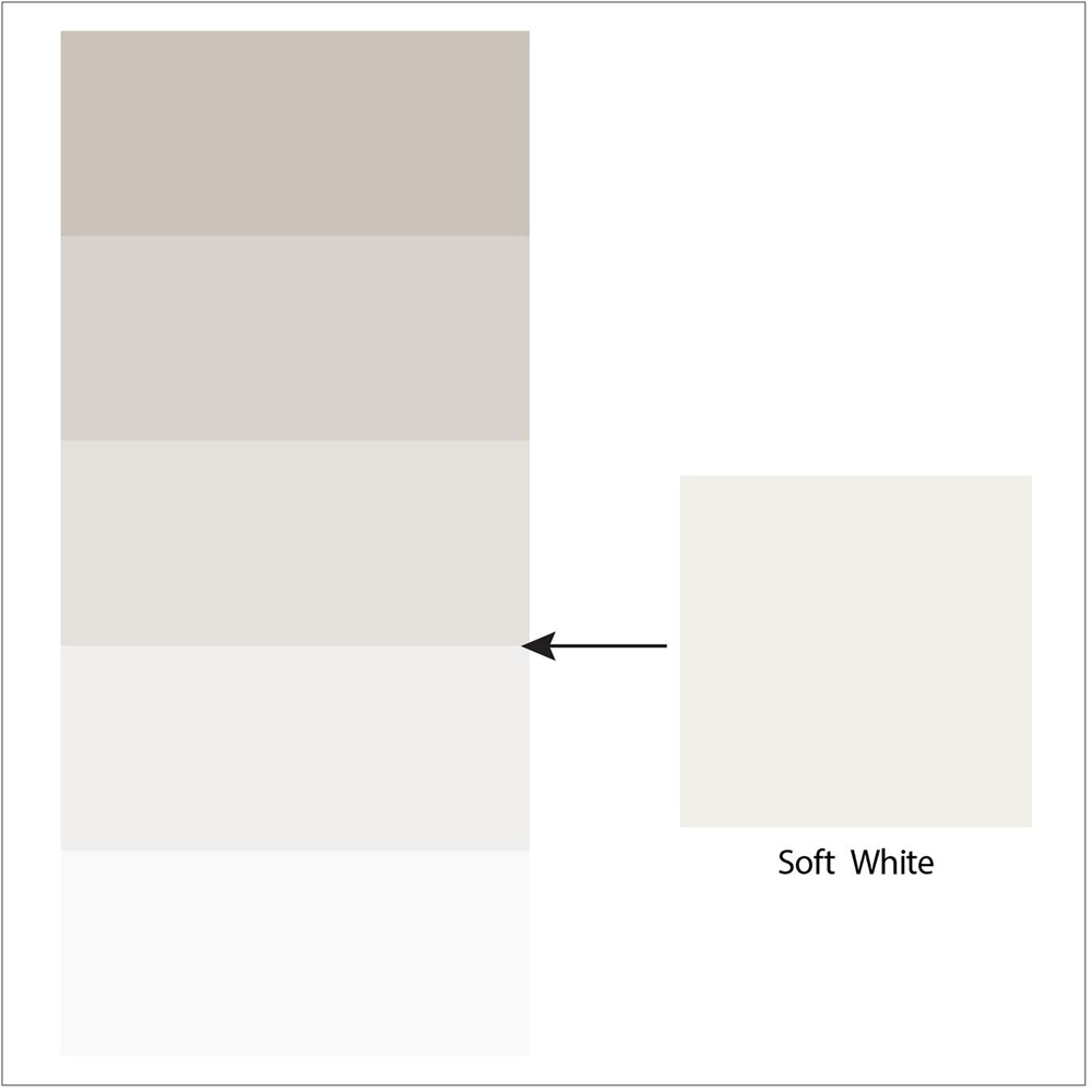 Dorel Mission District Single Door Soft White Storage Cabinet Image 8