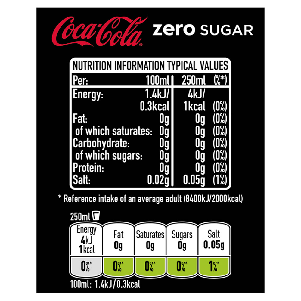 Coca-Cola Zero Sugar Glass 4 x 250ml Image 4