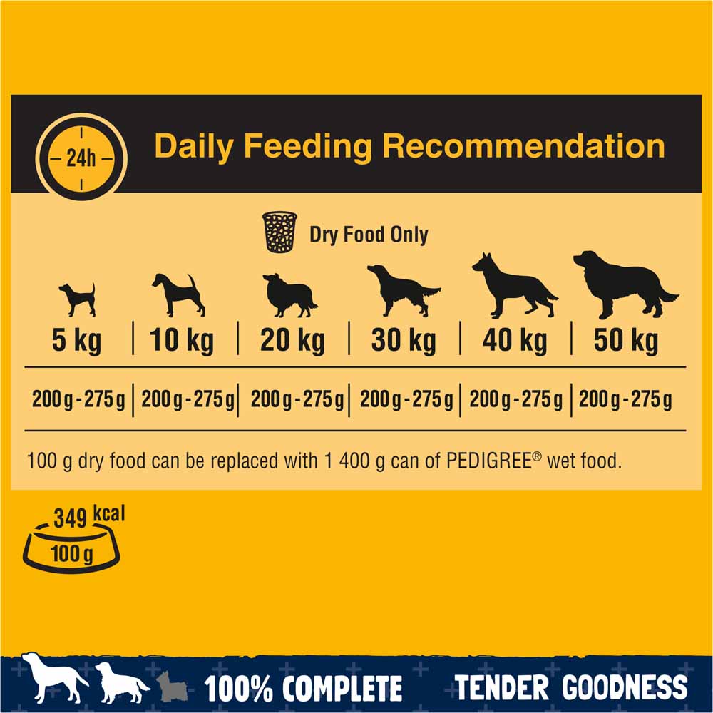 Pedigree Tender Goodness Poultry Dry Adult Dog Food Case of 3 x 2.6kg Image 8