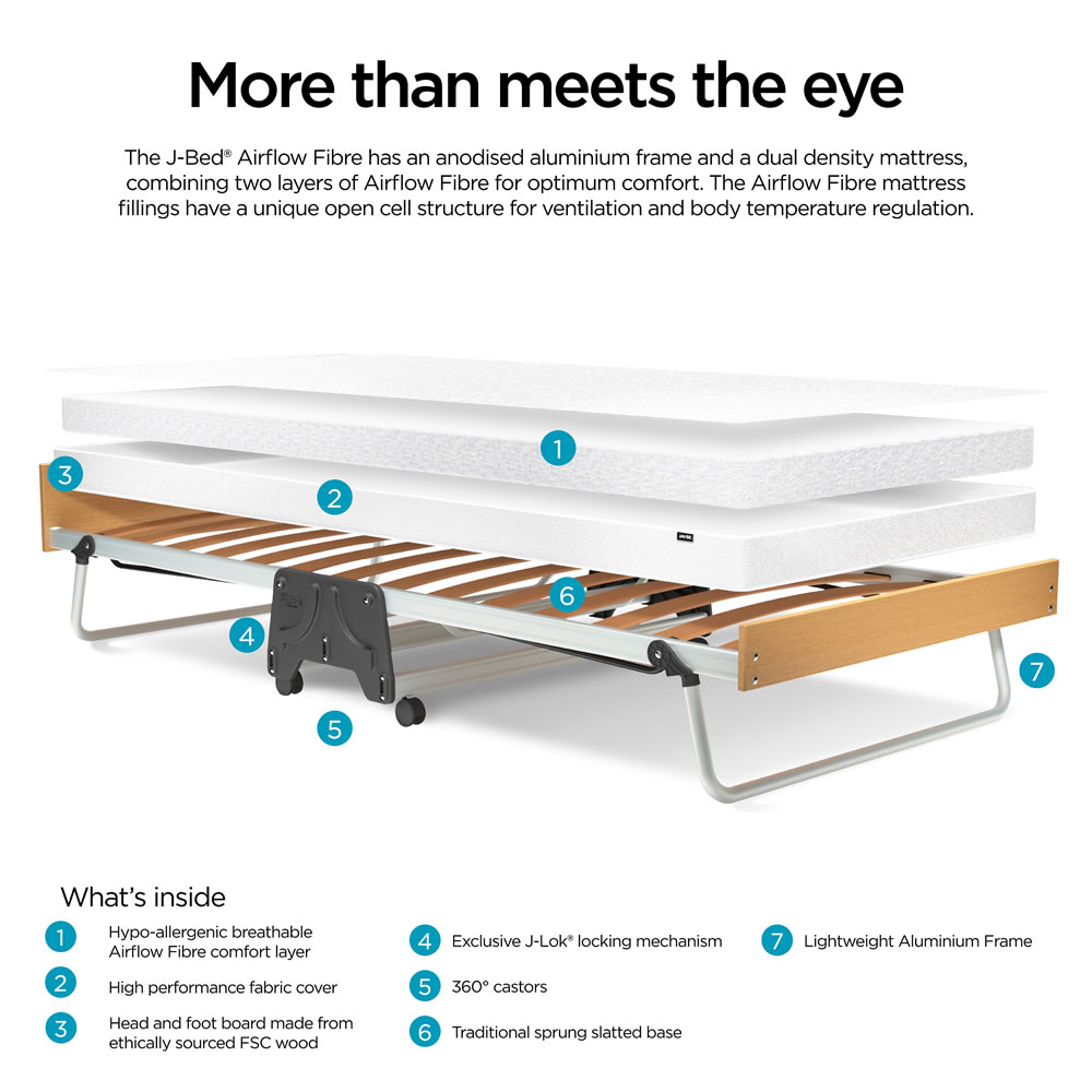JayBe Performance Single Folding Bed with Airflow Fibre Mattress Wilko