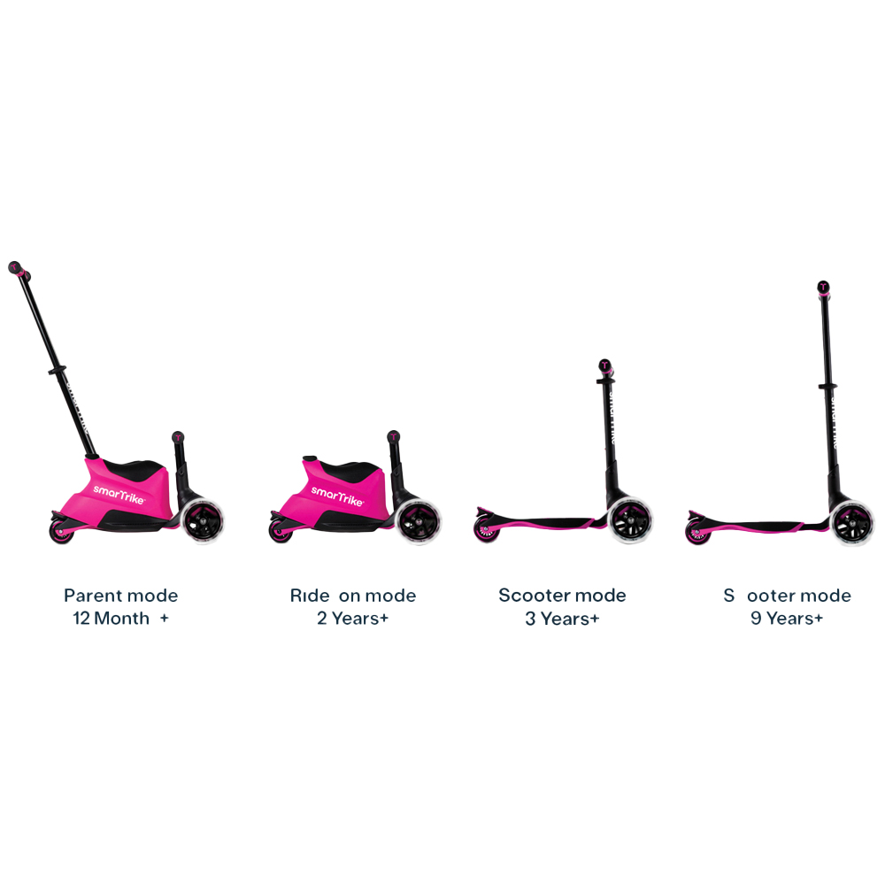 SmarTrike Xtend 5 Stage Ride-On Pink Image 9
