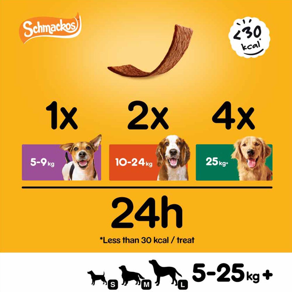 Pedigree Schmacko 110 pack Meat Variety Dog Treats Image 5