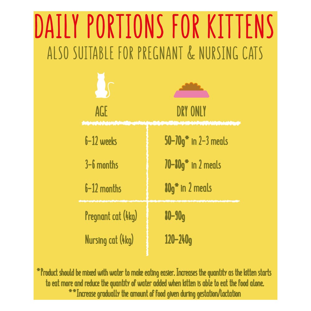 Go-Cat Crunchy & Tender Kitten Dry Cat Food Chicken & Veg 800g Image 6