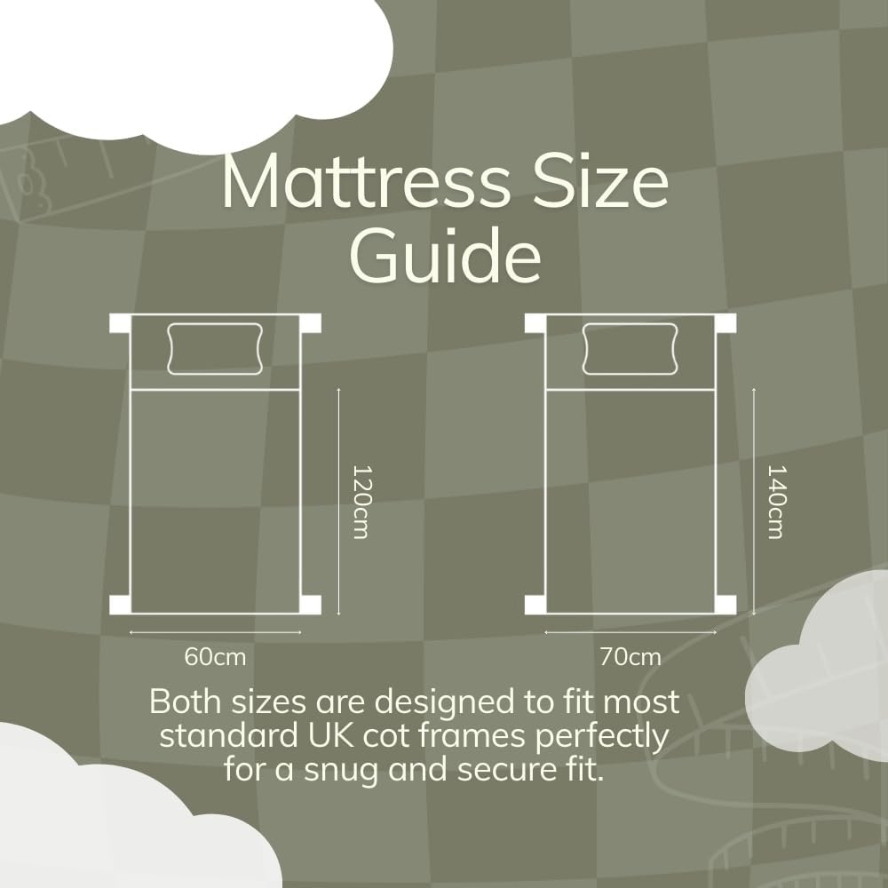 Opulent Home Waterproof Anti-Allergy Baby Cot Bed Mattress 140 x 70 x 15cm Image 9