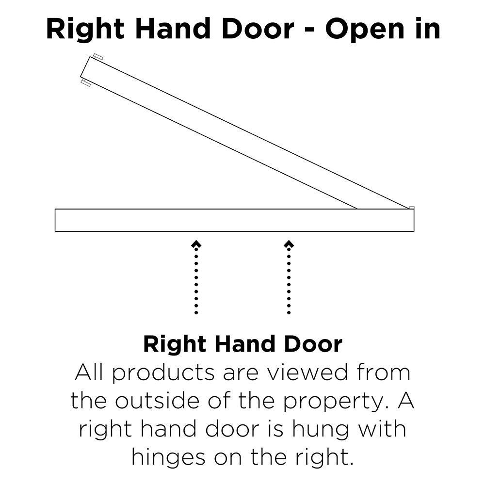 Crystal-Direct Eaton Solid Blue GRP None Glass Right Hand Open Front Door 890 x 2090mm Image 3