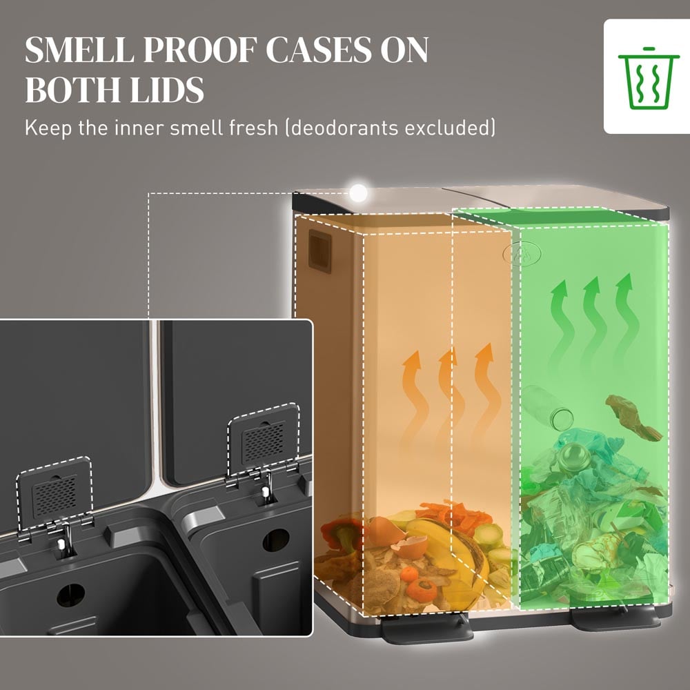 HOMCOM Golden Dual Compartment Pedal Kitchen Bin 40L Image 5