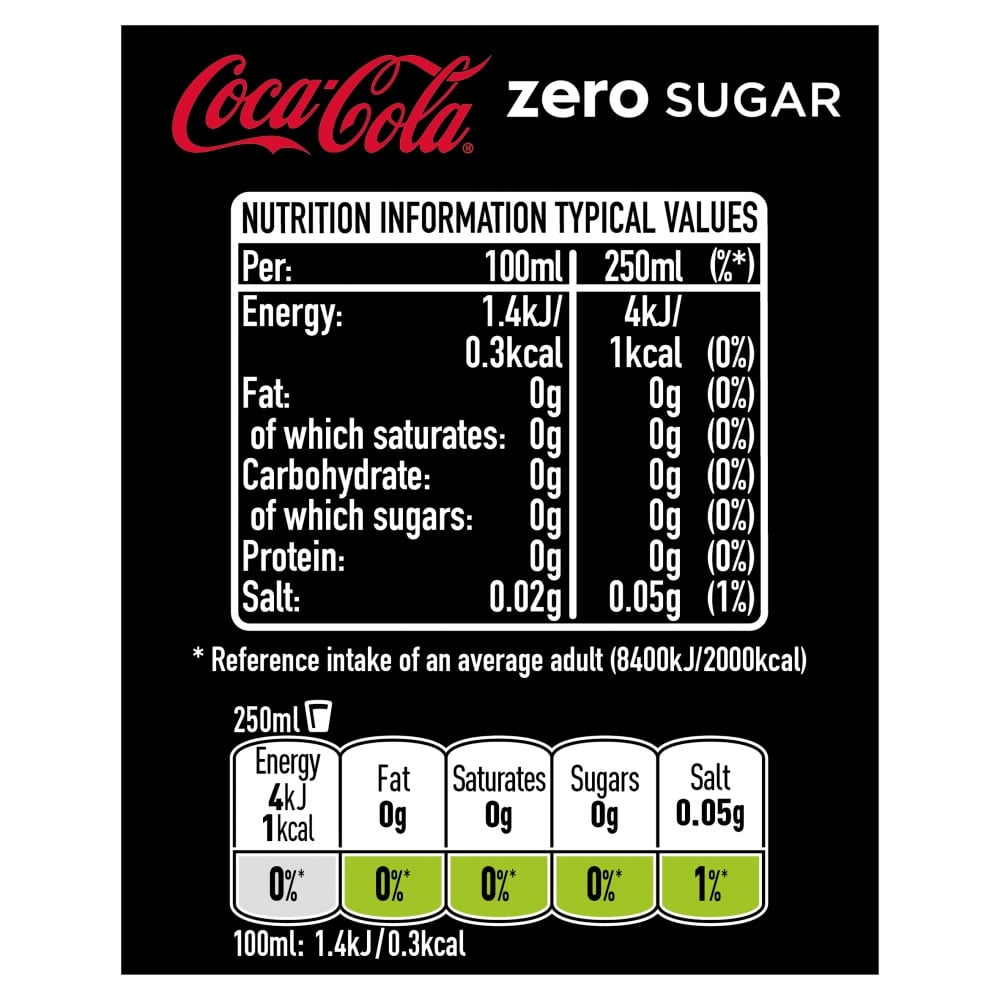 Coke Zero 500ml Image 3