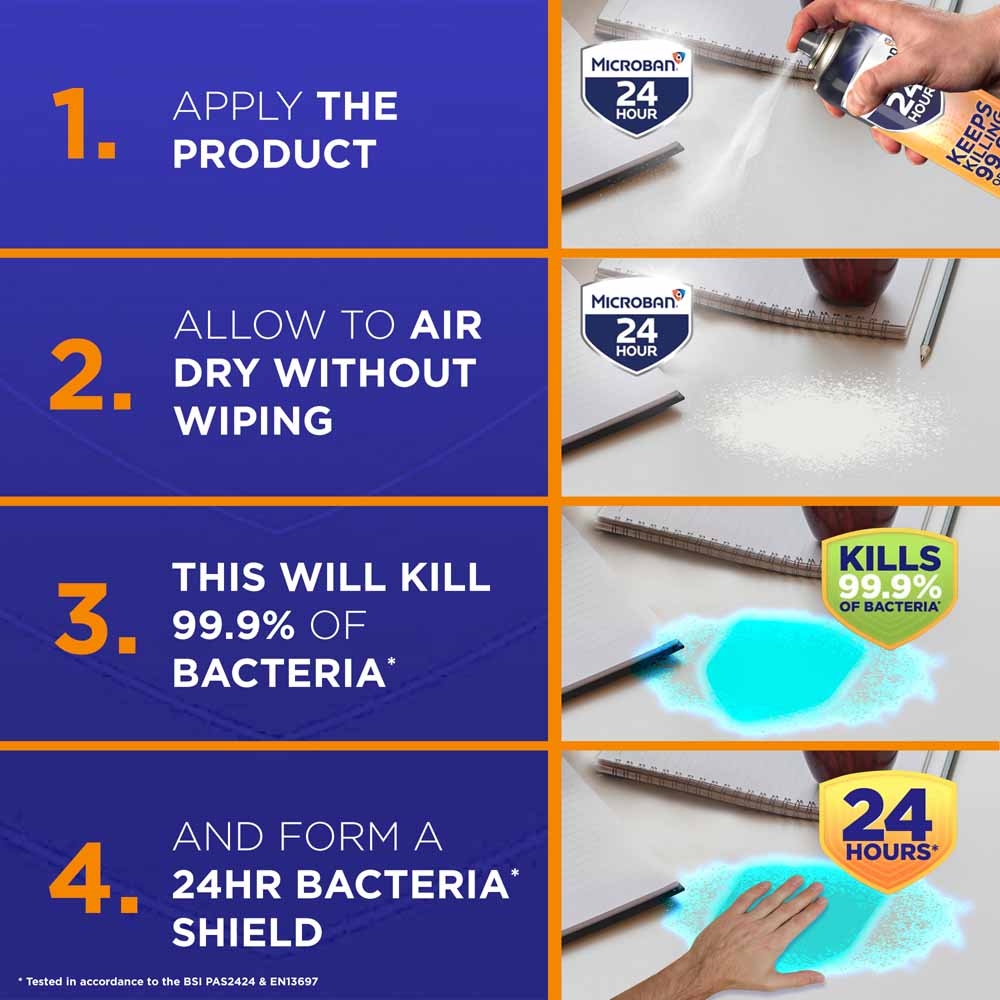 Microban Antibacterial Bathroom Cleaner Citrus Spray 750ml Image 6