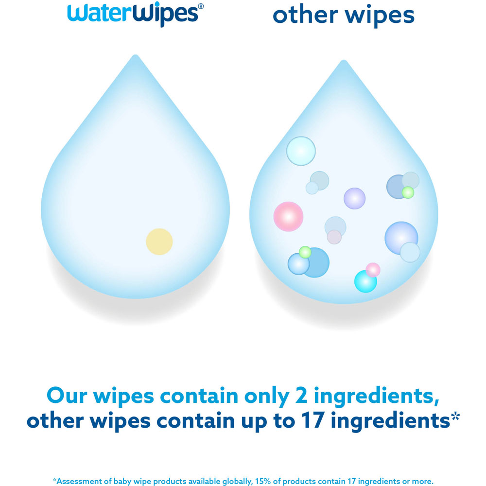 Waterwipes Biodegradable Baby Wipes 4 Pack Image 3