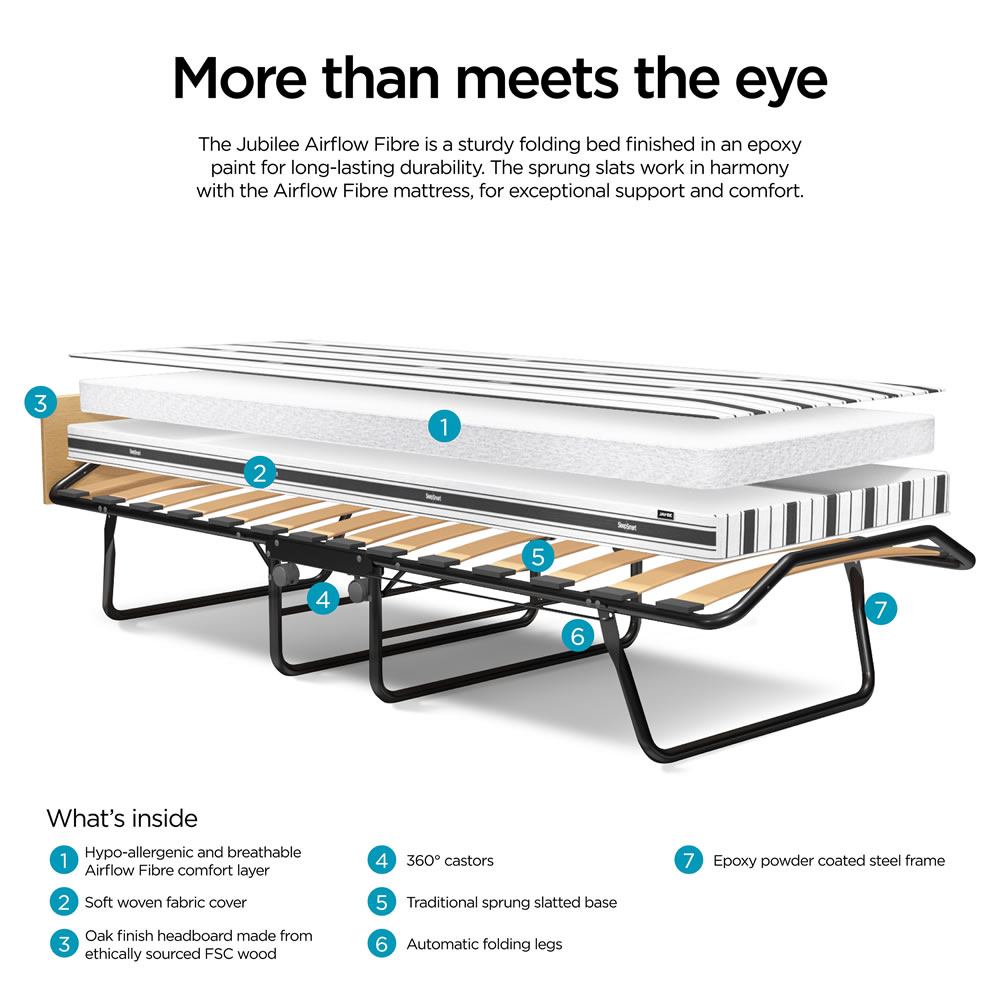 Jay-Be Jubilee Single Folding Bed with Airflow Fibre Mattress Image 5