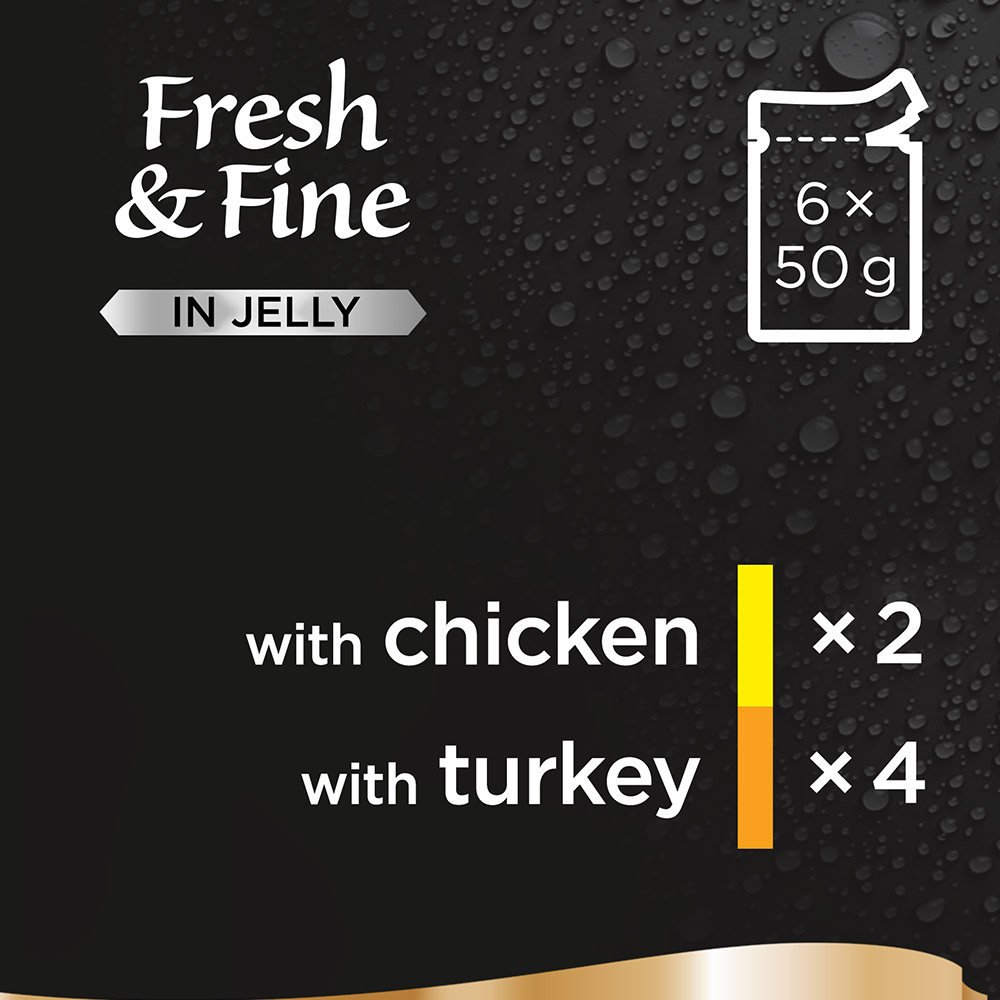 Sheba Fresh & Fine Mixed In Jelly 6 x 50g Image 6