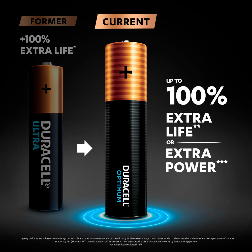 Duracell Optimum 8 Battery Bundle Image 4