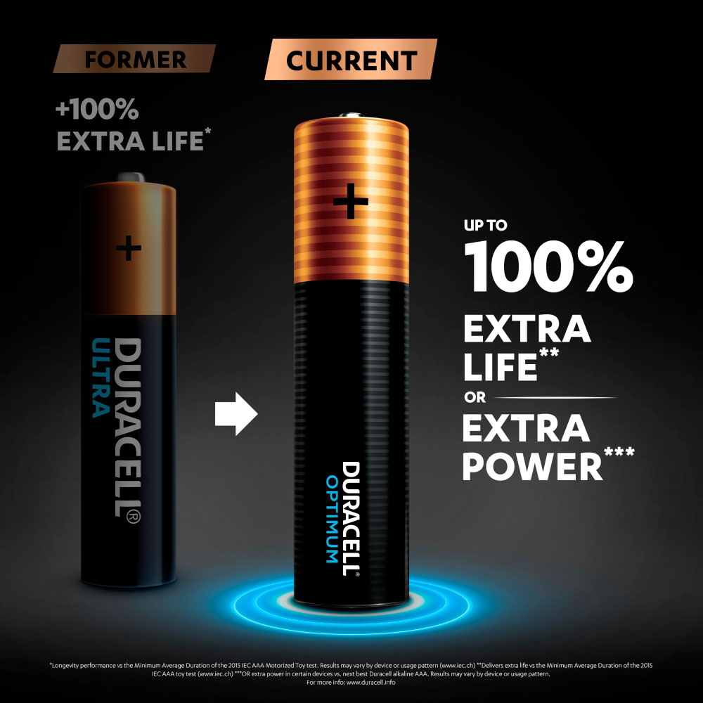 Duracell Optimum 16 Battery Bundle Image 6