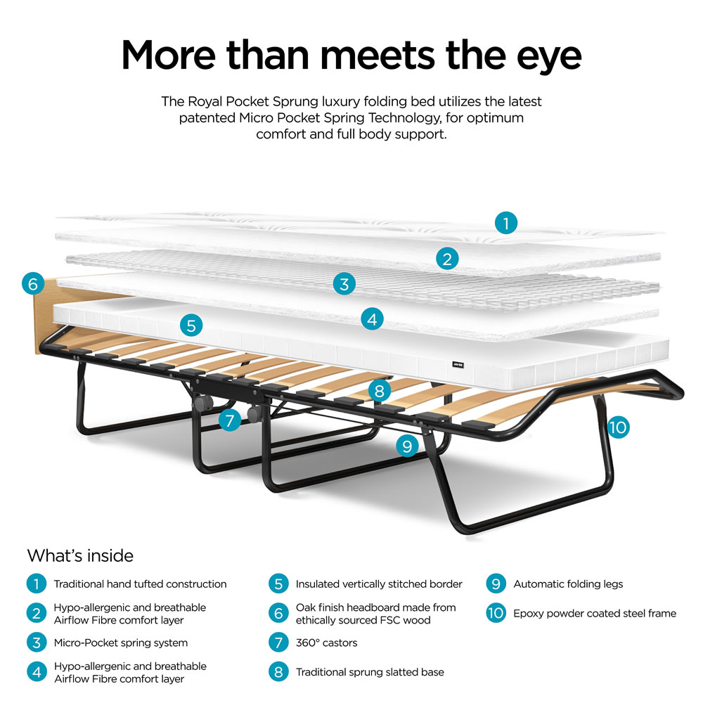 JayBe Royal Single Folding Bed with Pocket Sprung Mattress Wilko