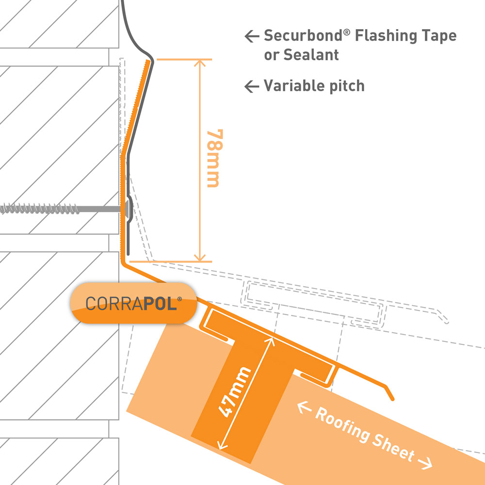 Corrapol White Rock n Lock Wall Top Flashing 3m Image 4