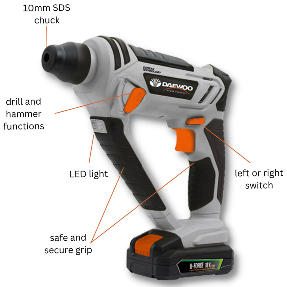 Daewoo U-Force 18V 2 x 2Ah Lithium-Ion Rotary Hammer SDS Drill with Battery Charger Image 3