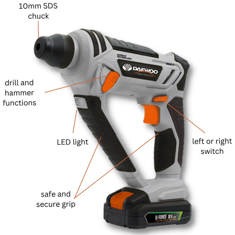 Daewoo U-Force 18V 2Ah Lithium-Ion Rotary Hammer SDS Drill with Battery Charger Image 3