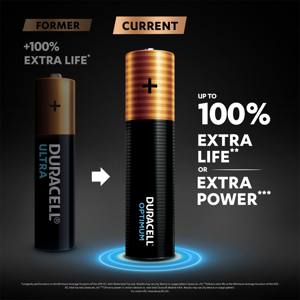 Duracell Optimum AAA Batteries 4 Pack Image 3