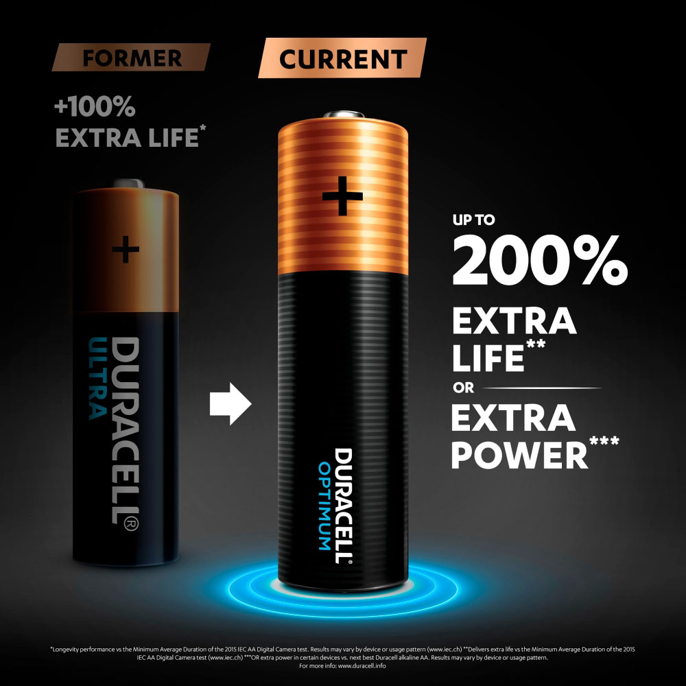 Duracell Optimum 8 Battery Bundle Image 12