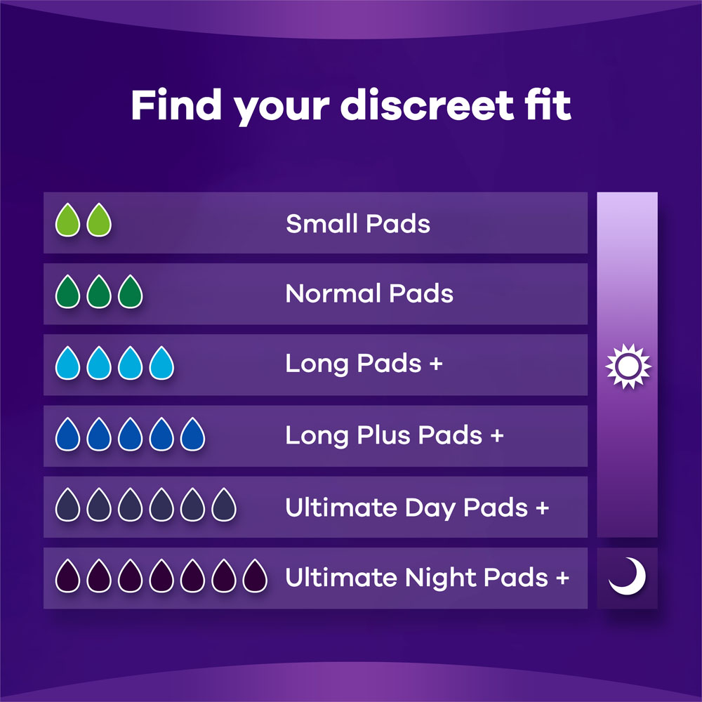 Always Discreet Incontinence Pads Ultimate Night 12 Pack Image 9