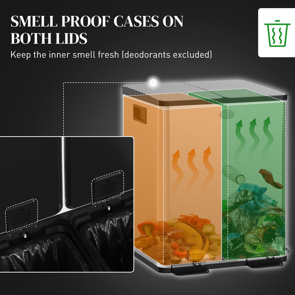 HOMCOM Silver Dual Compartment Pedal Kitchen Bin 40L Image 5