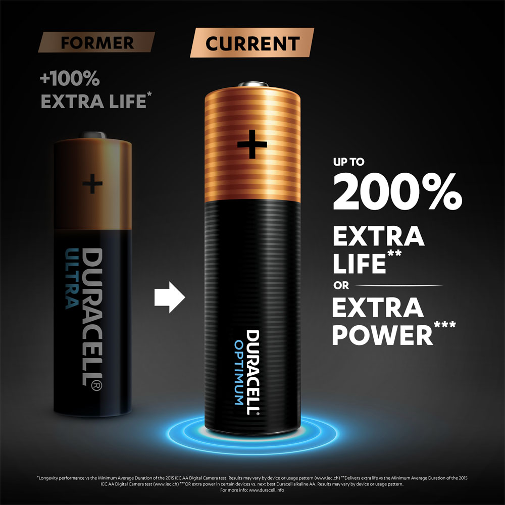 Duracell Optimum AA Batteries 8 Pack Wilko
