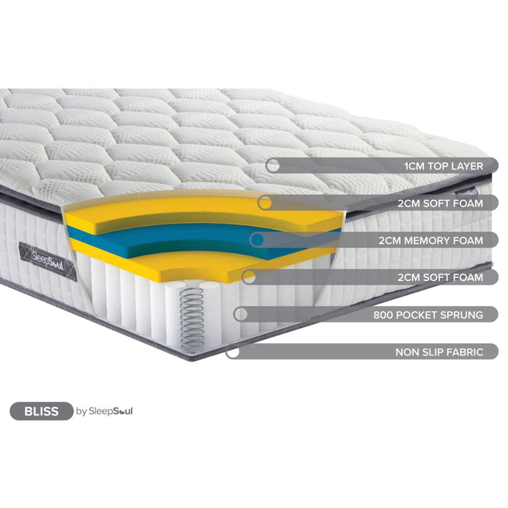 SleepSoul Bliss Single White 800 Pocket Sprung Memory Foam Mattress Image 7